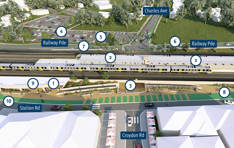 Aerial view of the new  Woodridge station proposed layout and local road network. Features of the station are labelled from one to 11 including station building and ticketing, covered platform, lifts and stairs to platforms, new wide pedestrian underpass, improved safety with lighting and CCTV throughout station, park 'n' ride, kiss 'n' ride, accessible parking spaces, bus stop, secure bike enclosure, connection to active transport.